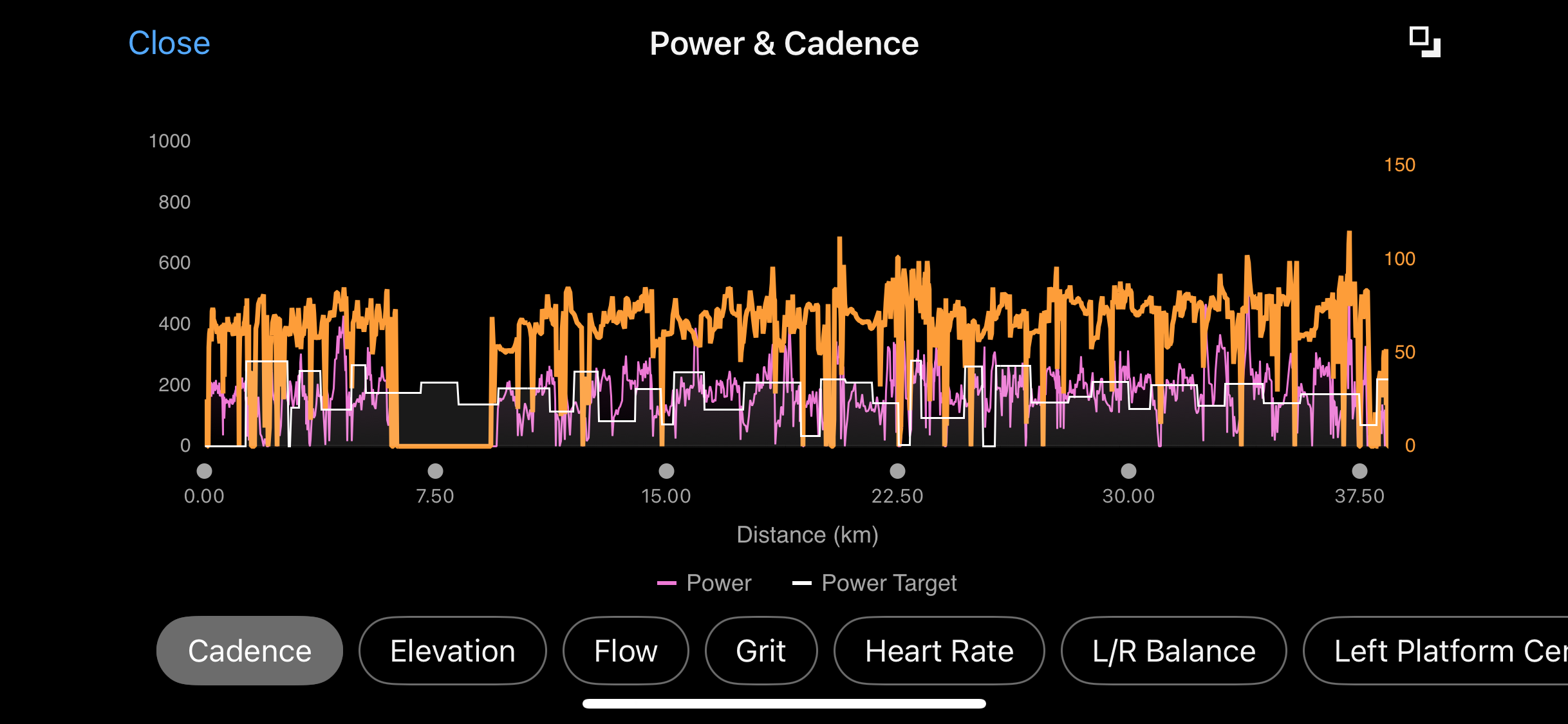 Recorded data